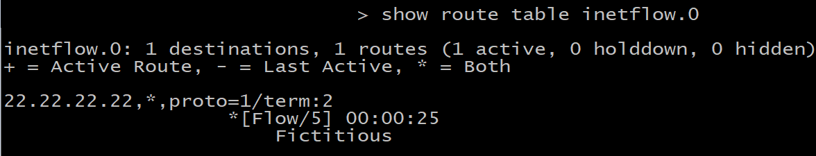 show route table inetflow.0